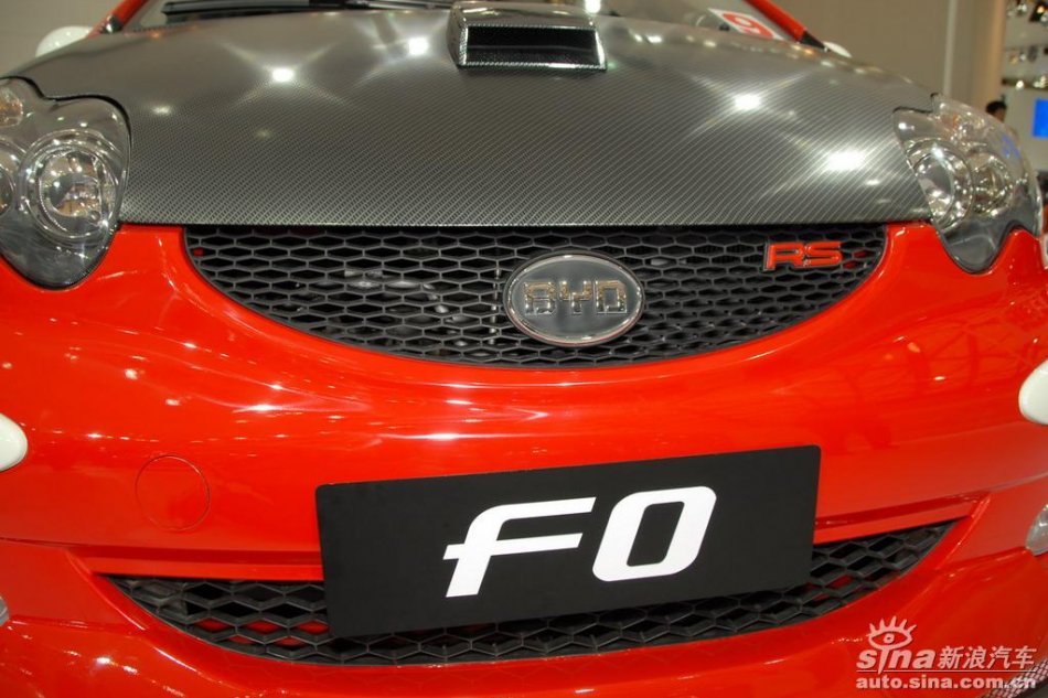 ǵF0
