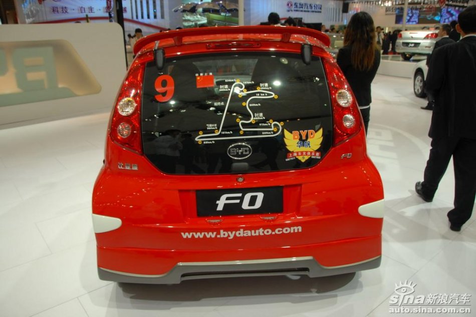 ǵF0