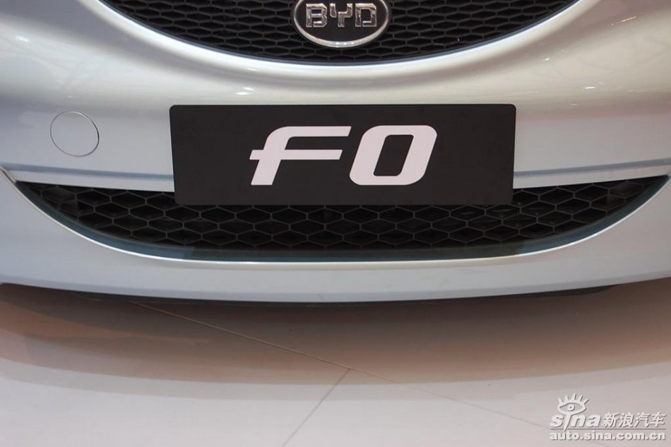 F0