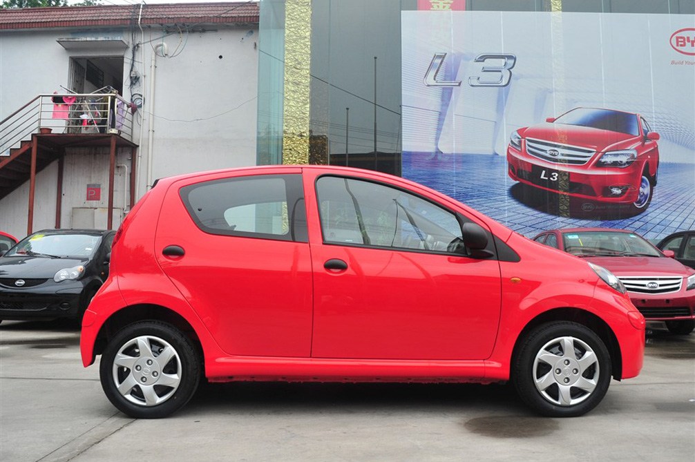 ǵF0 2012 1.0L MT ÿ 