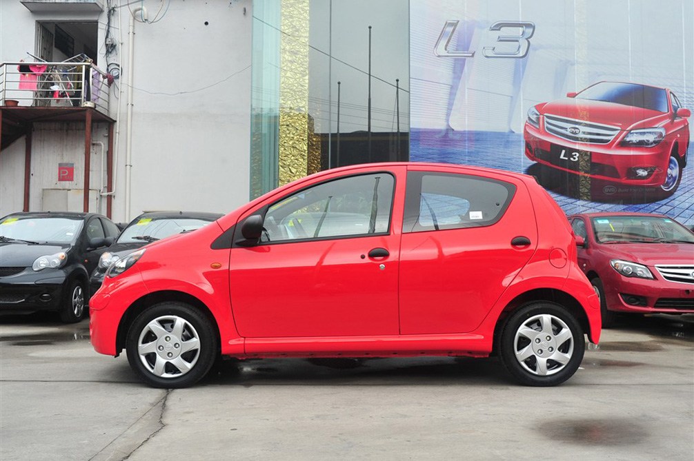 ǵF0 2012 1.0L MT ÿ 