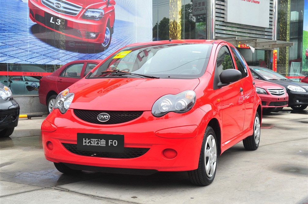 ǵF0 2012 1.0L MT ÿ 