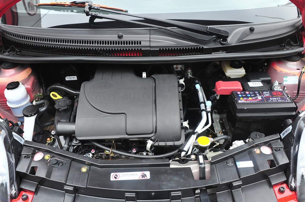 ǵF0 2012 1.0L MT ÿ 