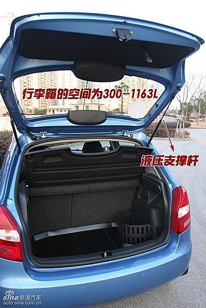 ͼ⾧Fabia