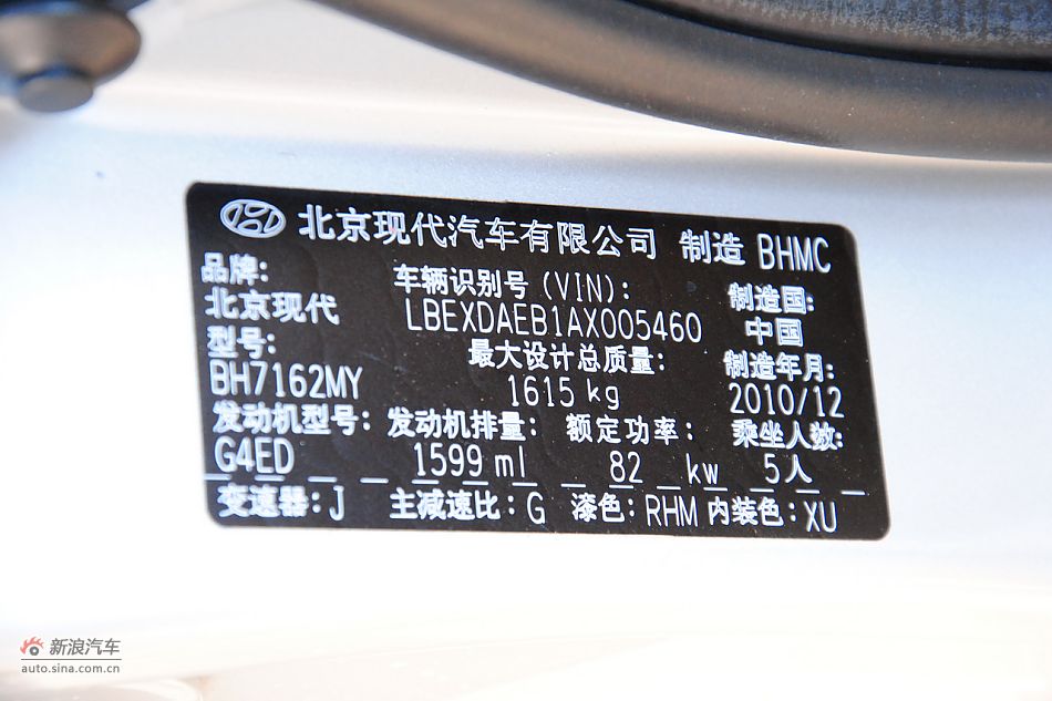 2011صʵ