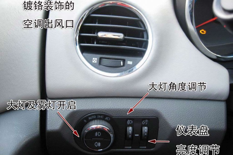 ³ͼƬ˵