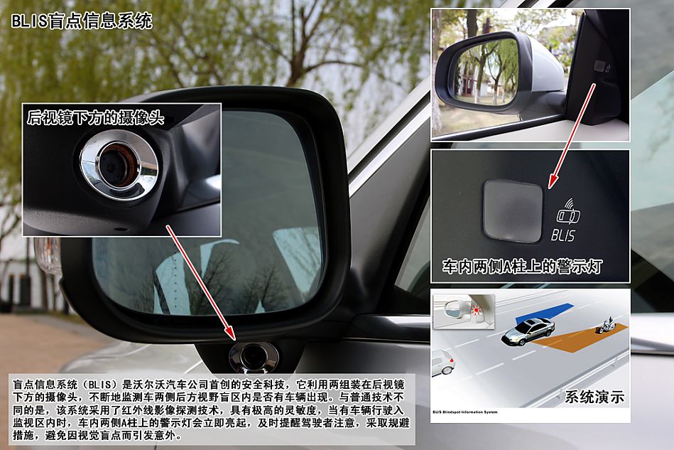 ͼֶS80L 3.0 T6 AWD
