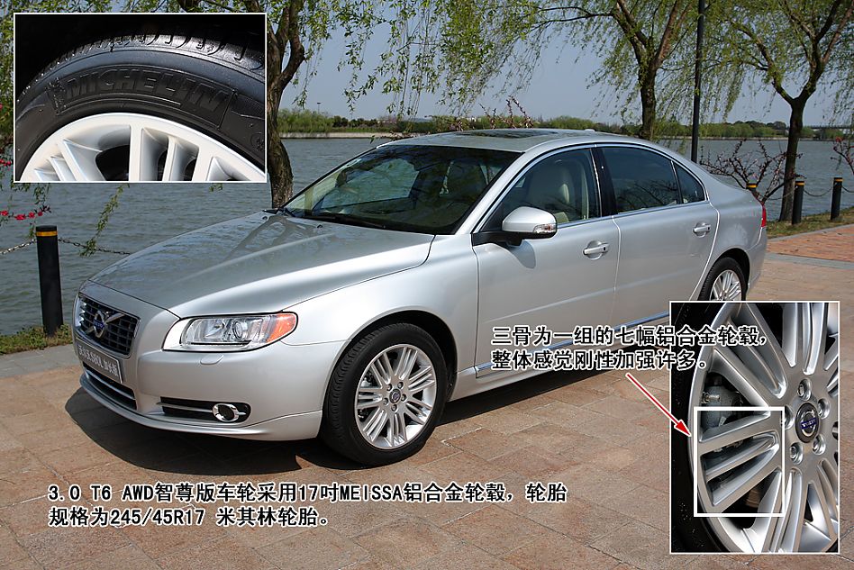 ͼֶS80L 3.0 T6 AWD
