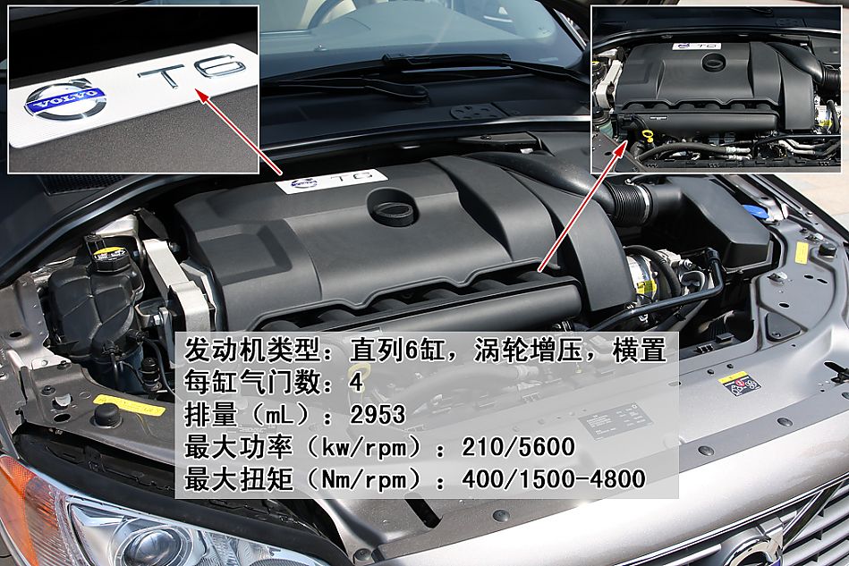 ͼֶS80L 3.0 T6 AWD