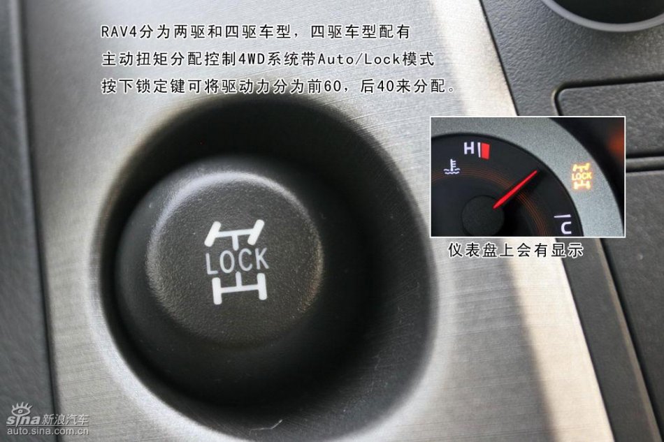 һRAV4ϸͼ