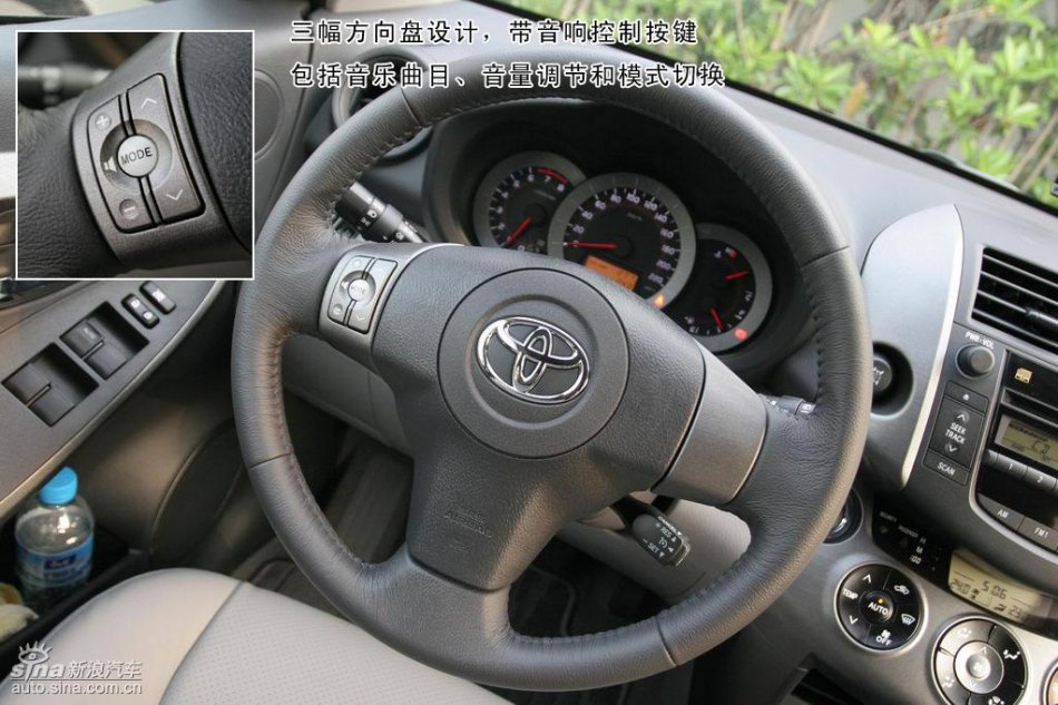 һRAV4ϸͼ