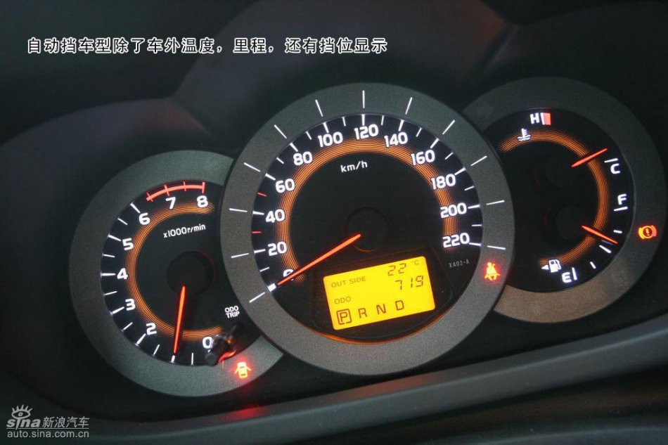 һRAV4ϸͼ