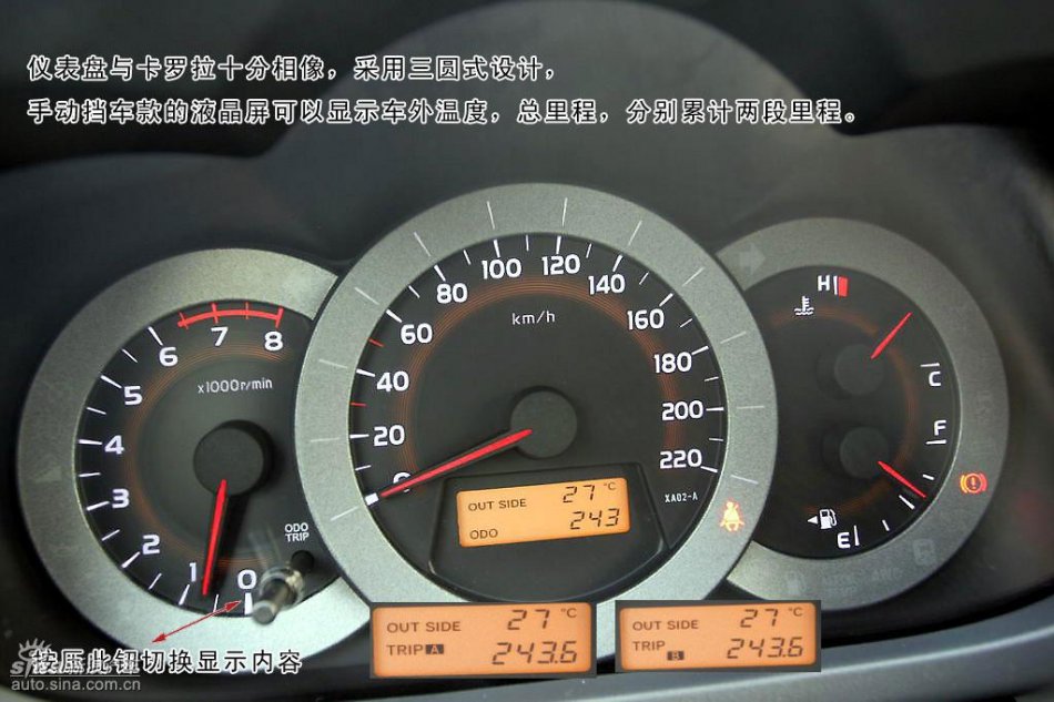 һRAV4ϸͼ