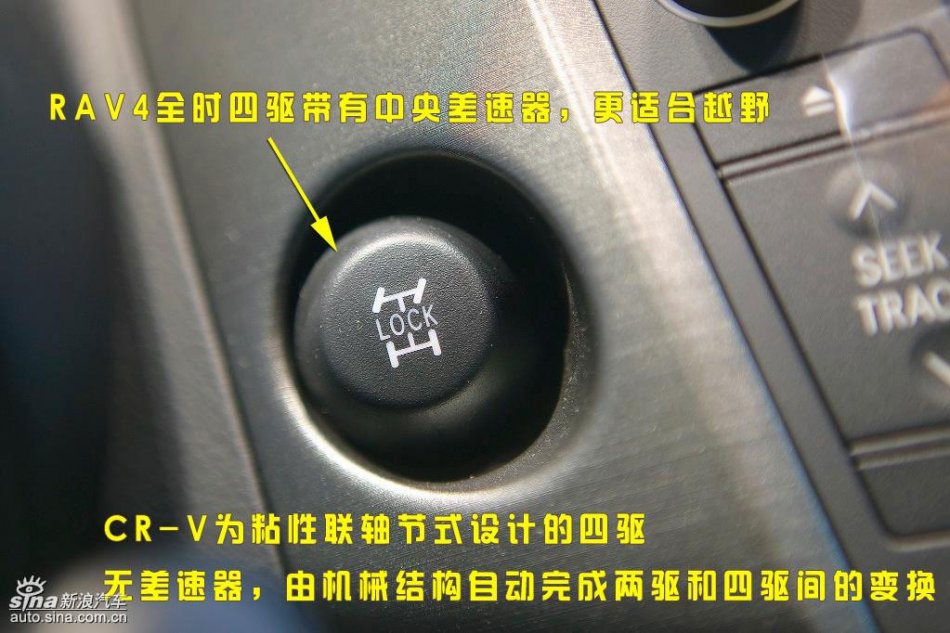 ԱCRVRAV4