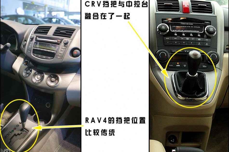 ԱCRVRAV4