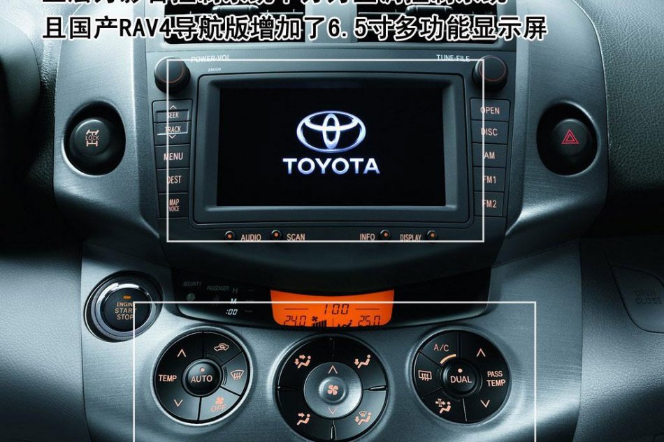 ͼƬһRAV4