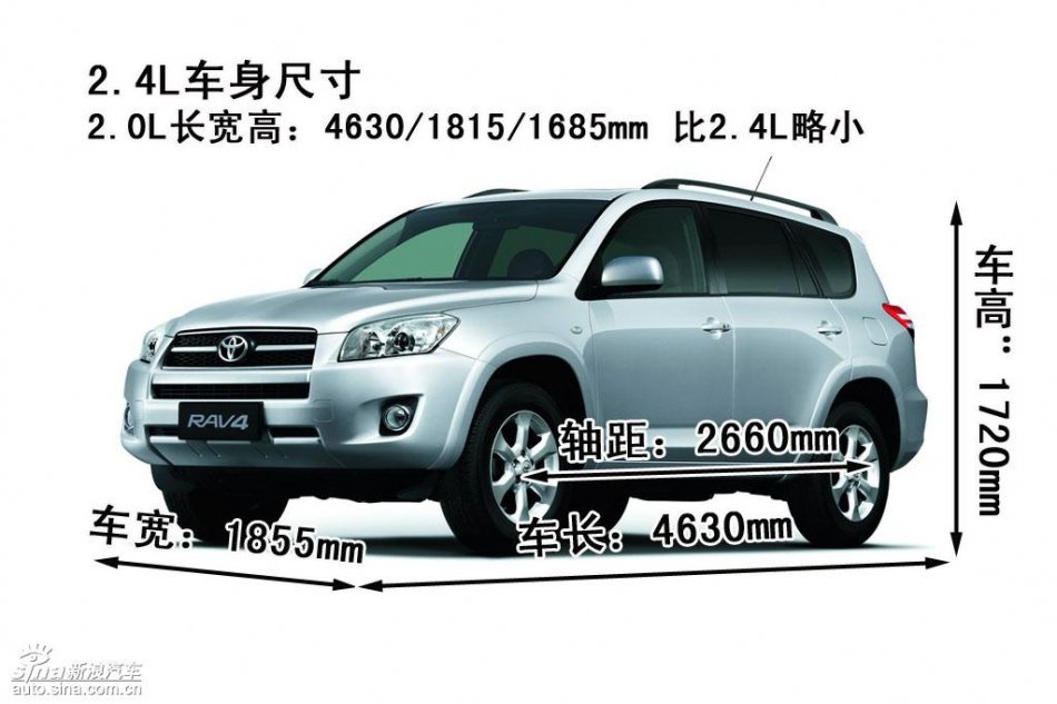ͼƬһRAV4