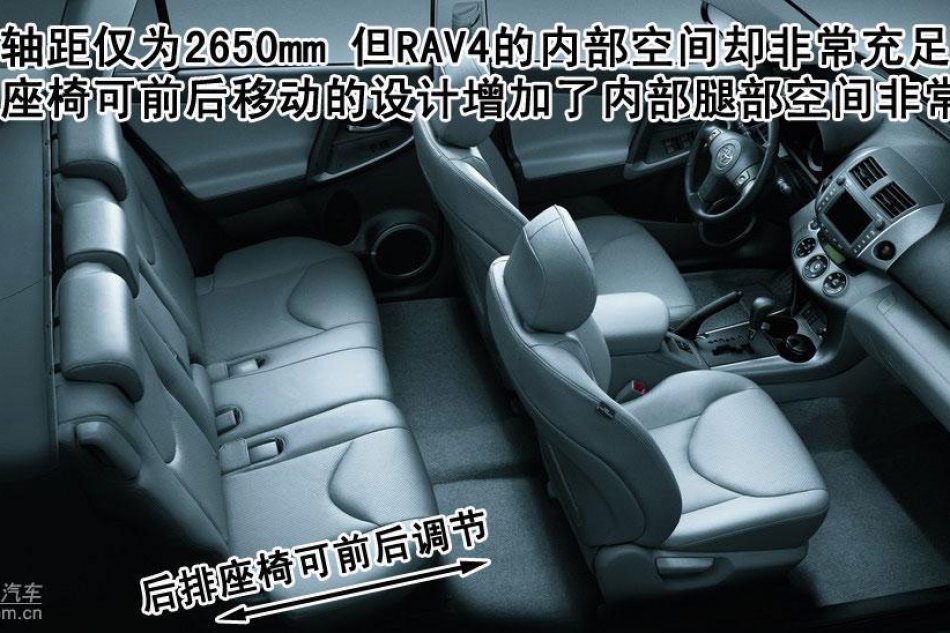 ͼƬһRAV4