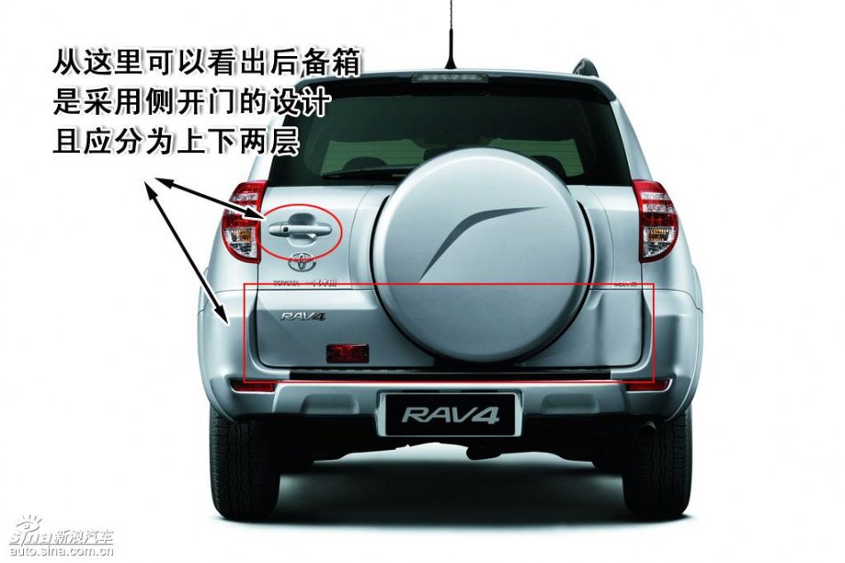 ͼƬһRAV4