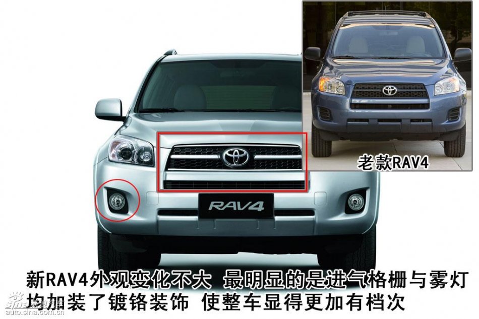 ͼƬһRAV4