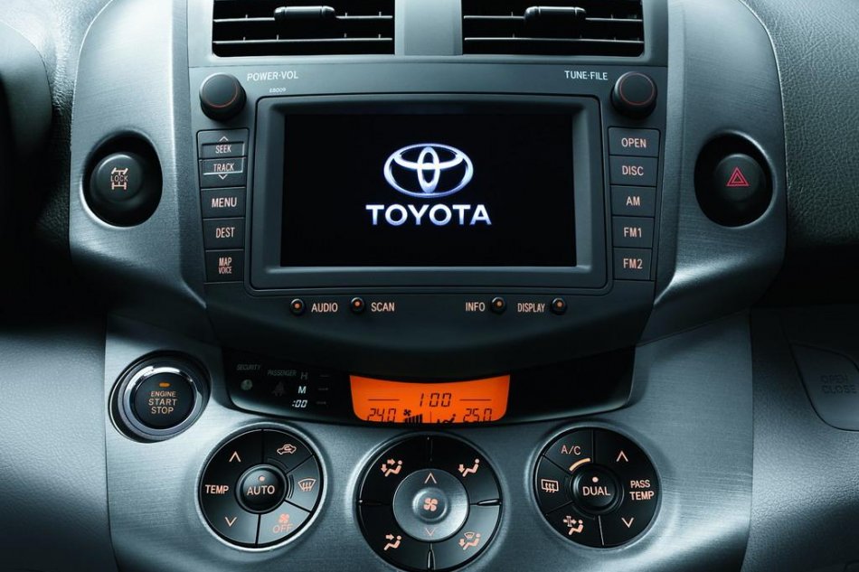 һRAV4ͼ