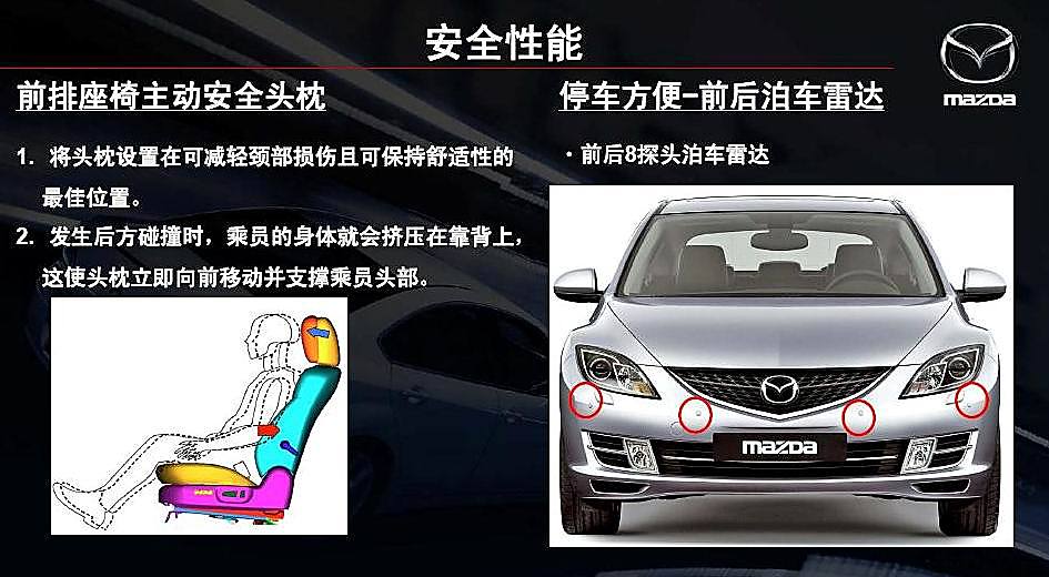 Mazda6ͼ