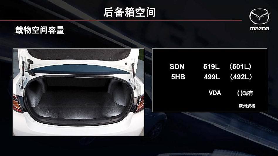 Mazda6ͼ