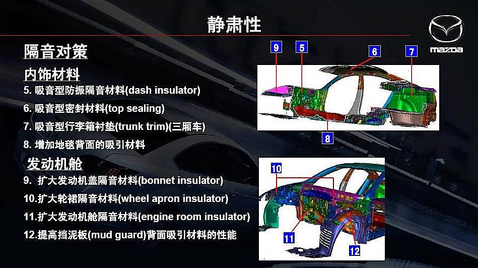 Mazda6ͼ