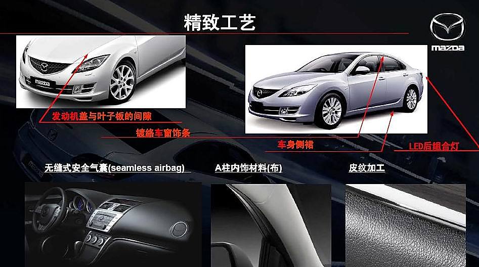 Mazda6ͼ