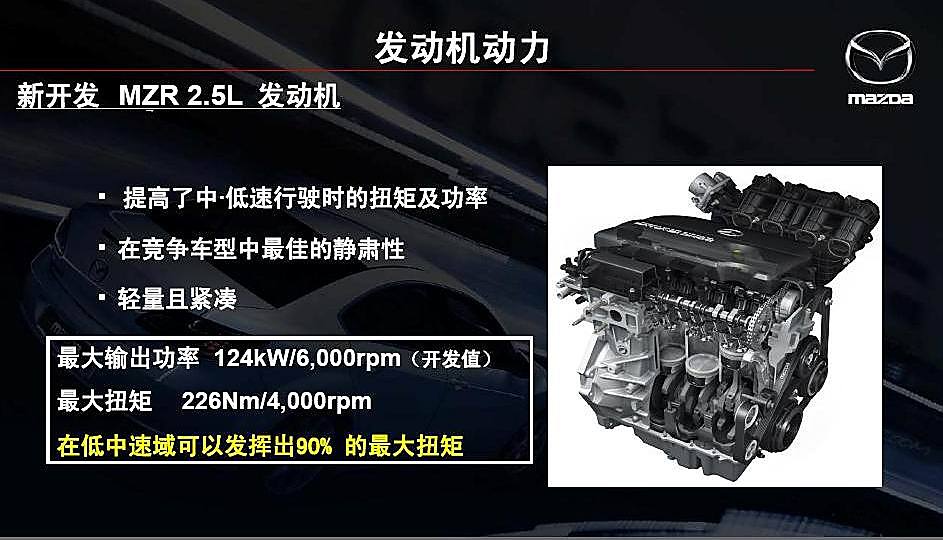 Mazda6ͼ