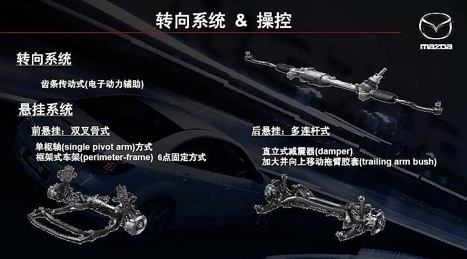 Mazda6ͼ