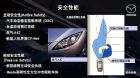 Mazda6ͼ