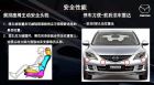 Mazda6ͼ