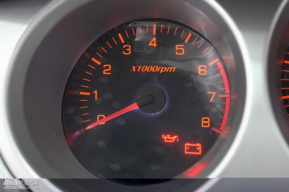 S30ʵ