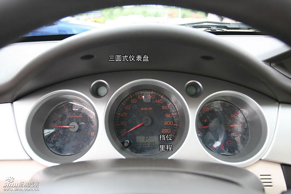S30ͼ