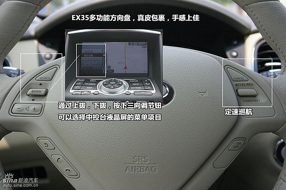 ӢEX35ͼ