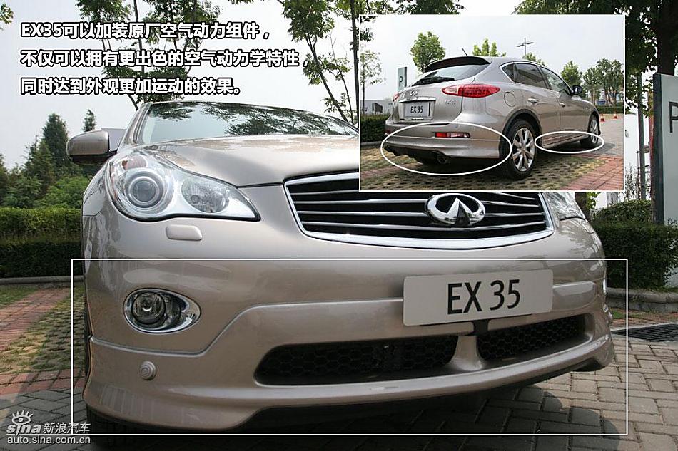 ӢEX35ͼ