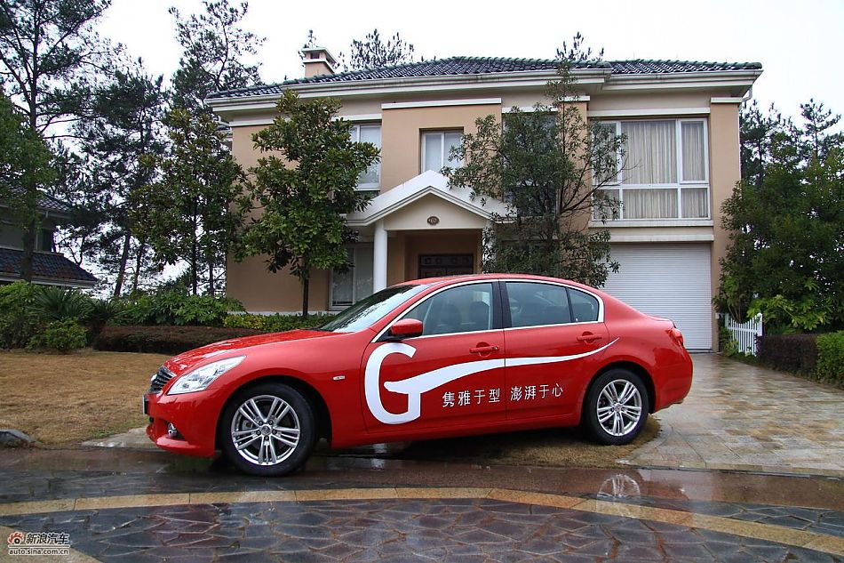 ӢG25ʵͼ