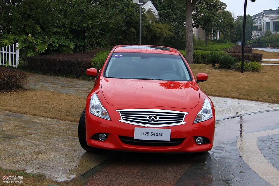 ӢG25ʵͼ