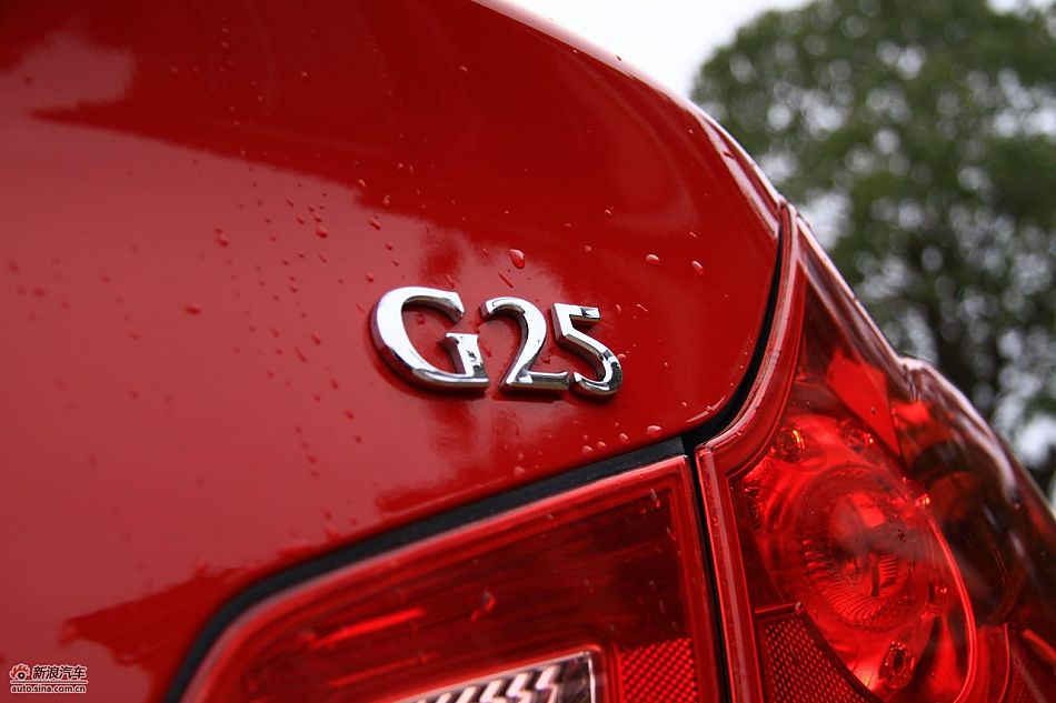 ӢG25ʵͼ
