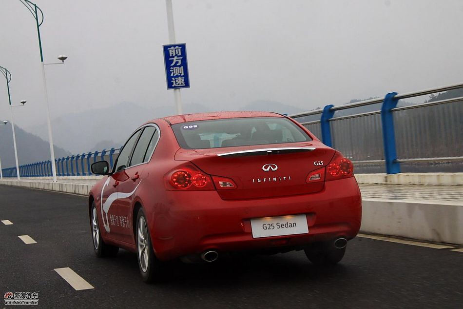ԼӢG25̬ʵ