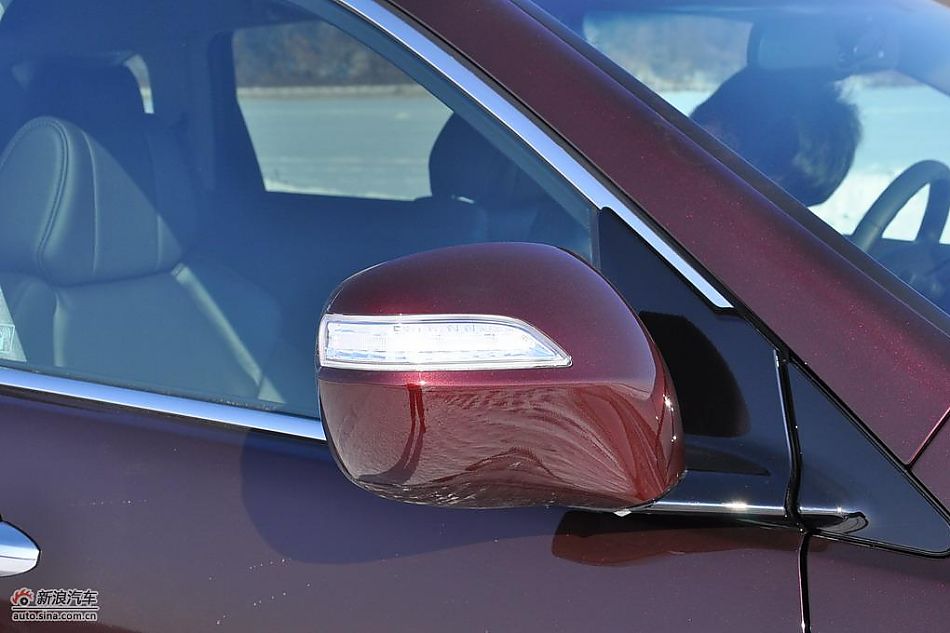2010MDXʵͼ