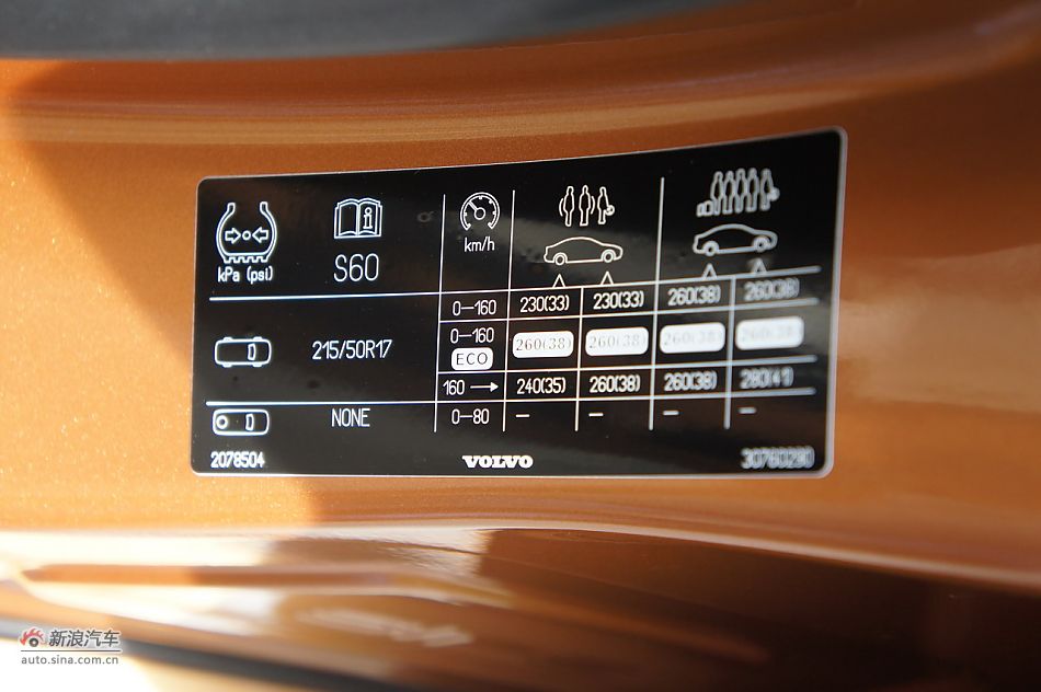 2012ֶS60