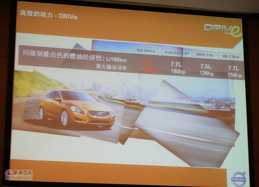 ɫս ԼֶS60 1.6T