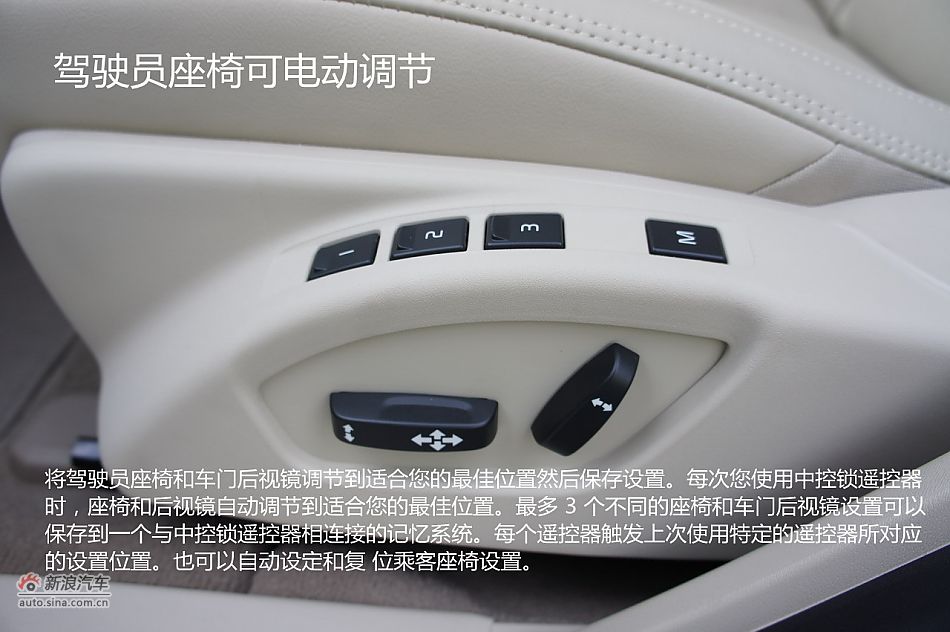 ͼ2012ֶS60