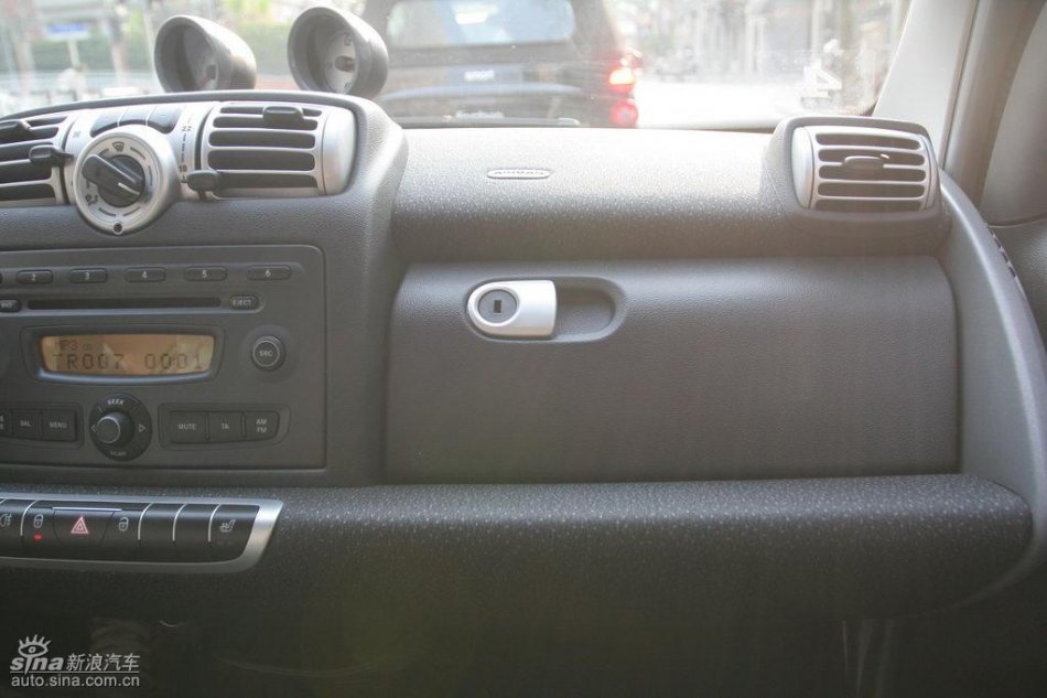 smart fortwoμϸ