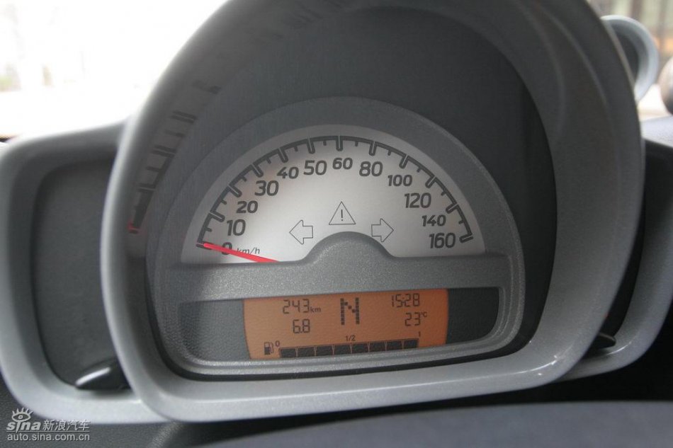 smart fortwoμϸ