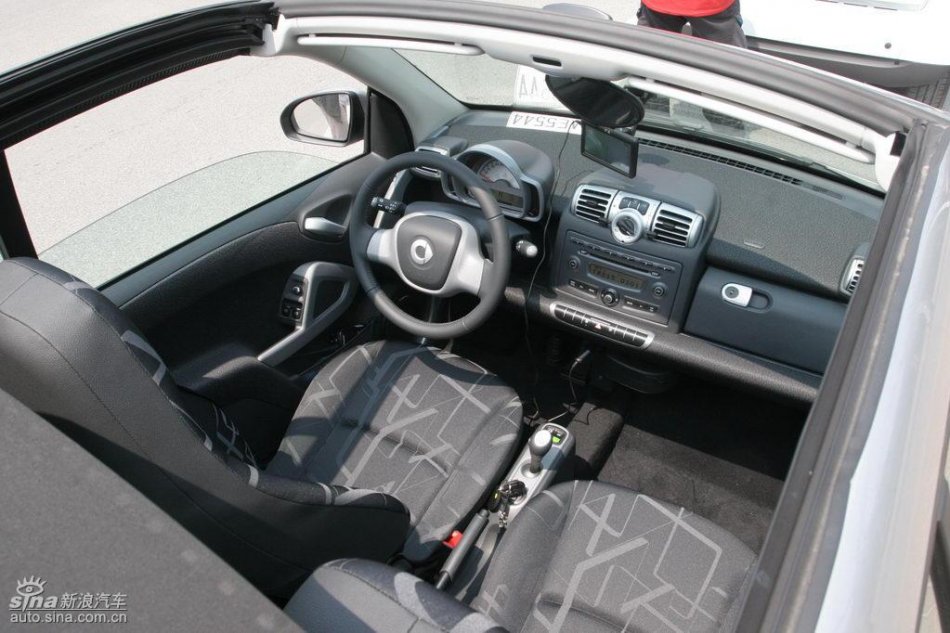 smart fortwoμϸ