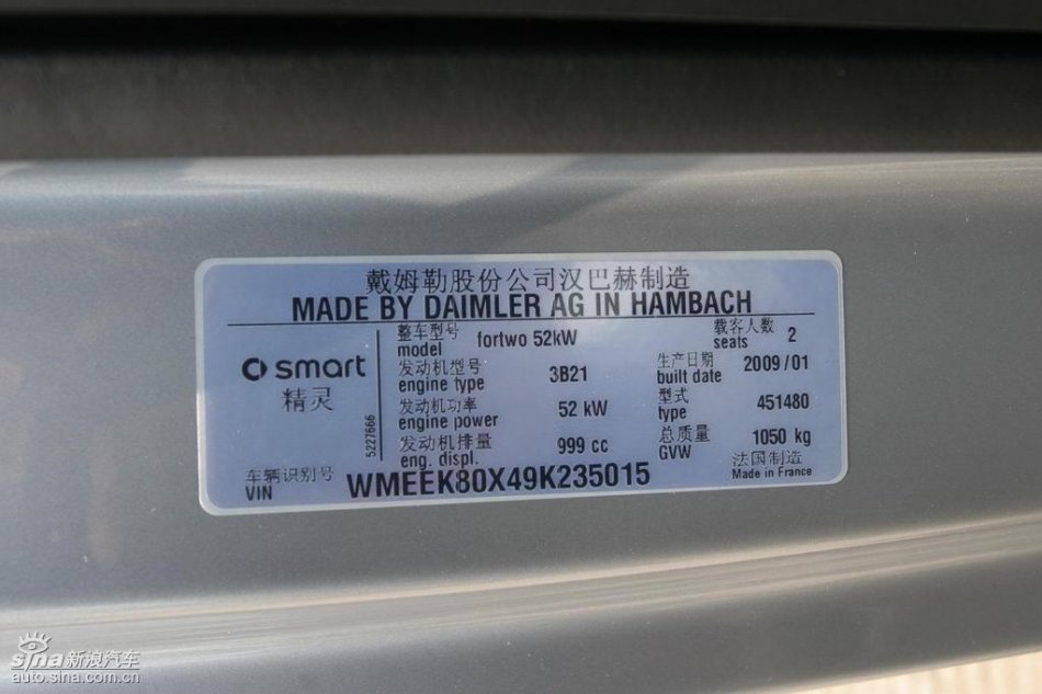 smart漰