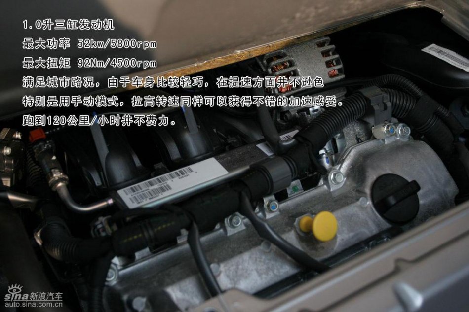 smart fortwoͼ